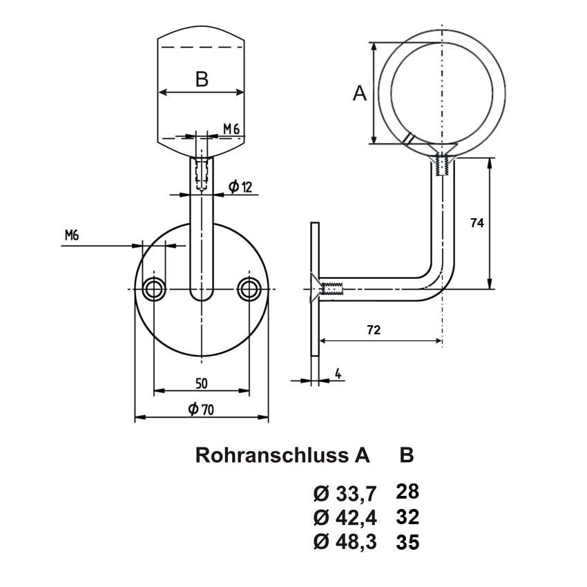 Handlaufhalter Edelstahl Maße mit Kugelring.
