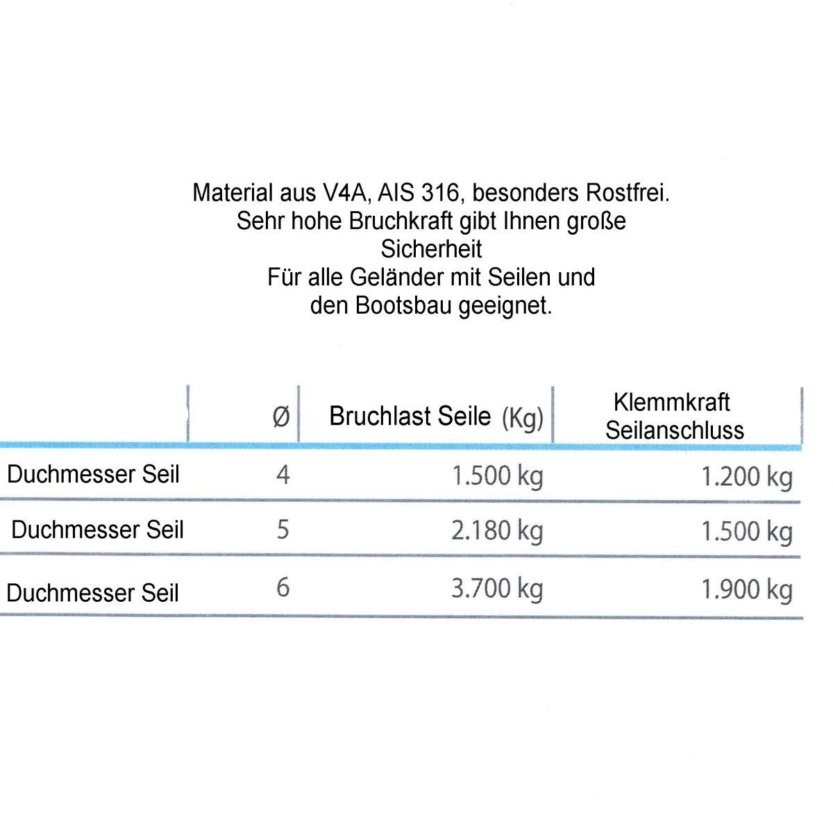 Seile für Seilterminal Edelstal für Geländer Durchmesser.